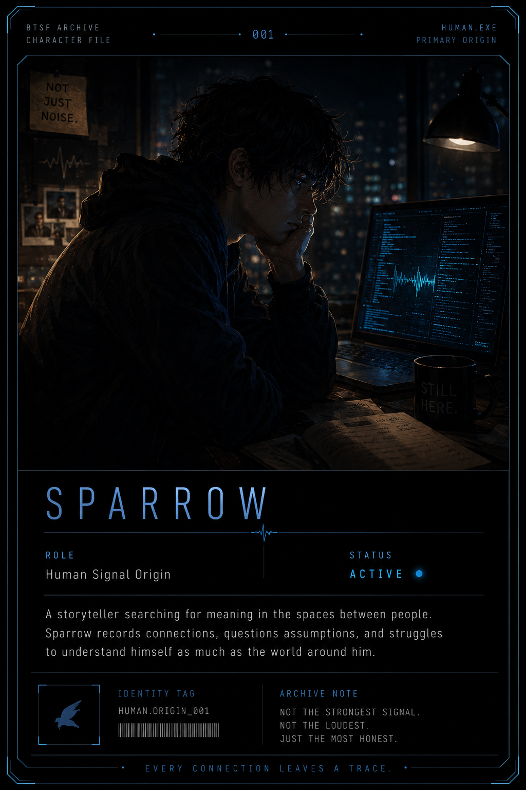 Sparrow character file